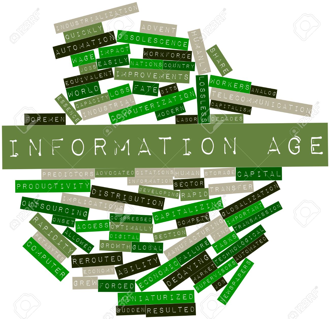 Knowledge is Power, Information is Power-Source.